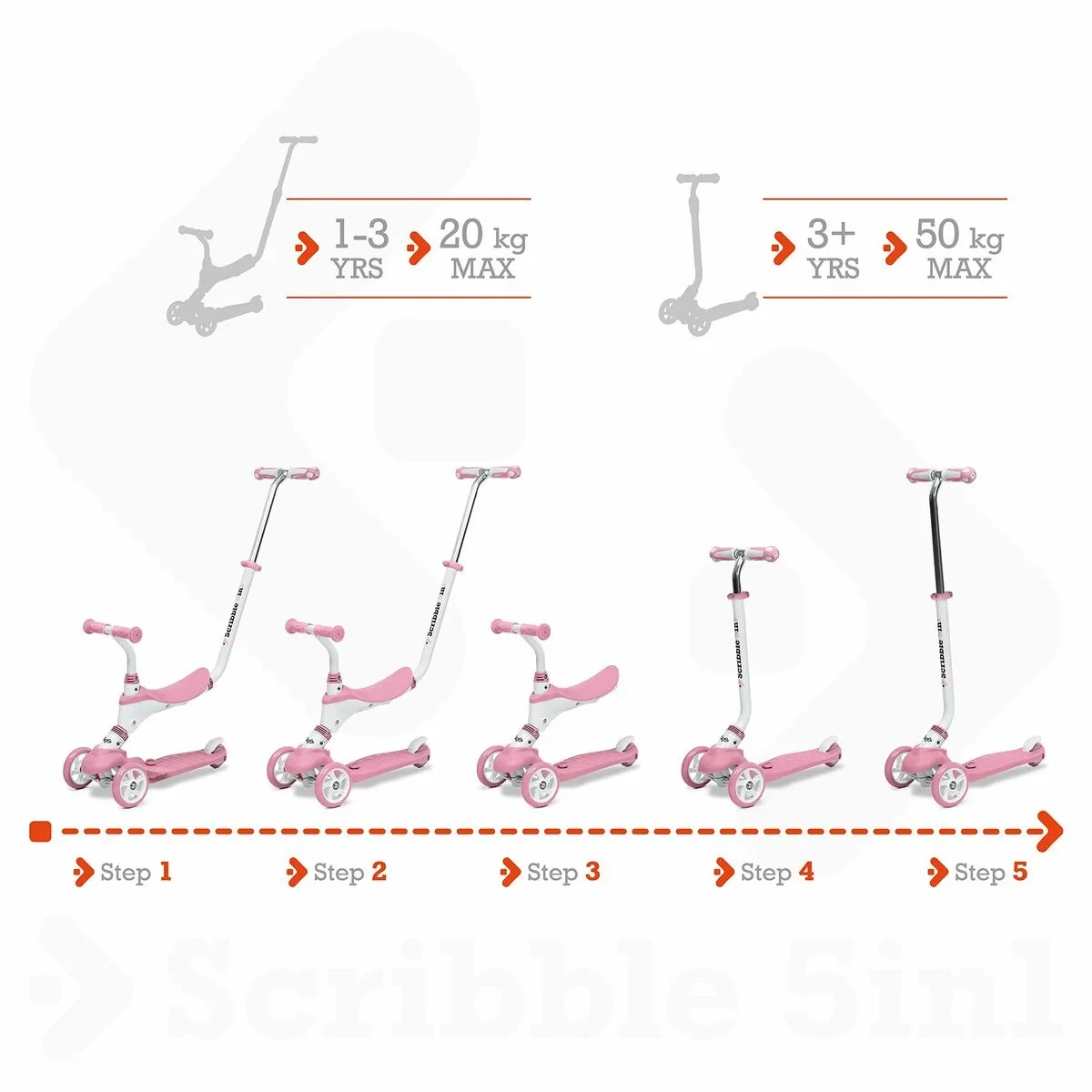 Bicicleta Infantil Mondo