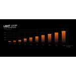 Ventilador de Caja Be Quiet! BW023