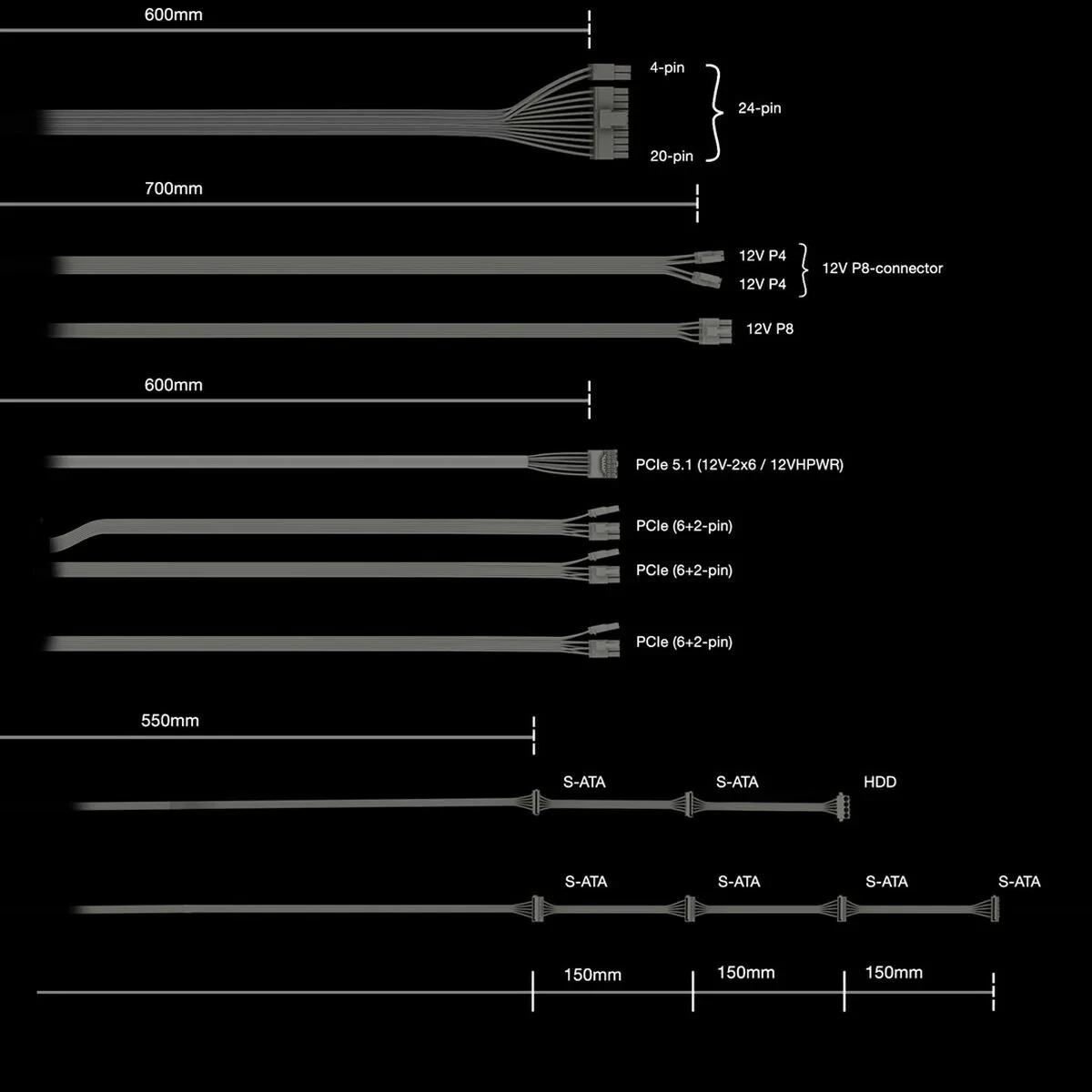 Fuente de Alimentación Be Quiet! BP006EU ATX 750 W 80 PLUS Platinum