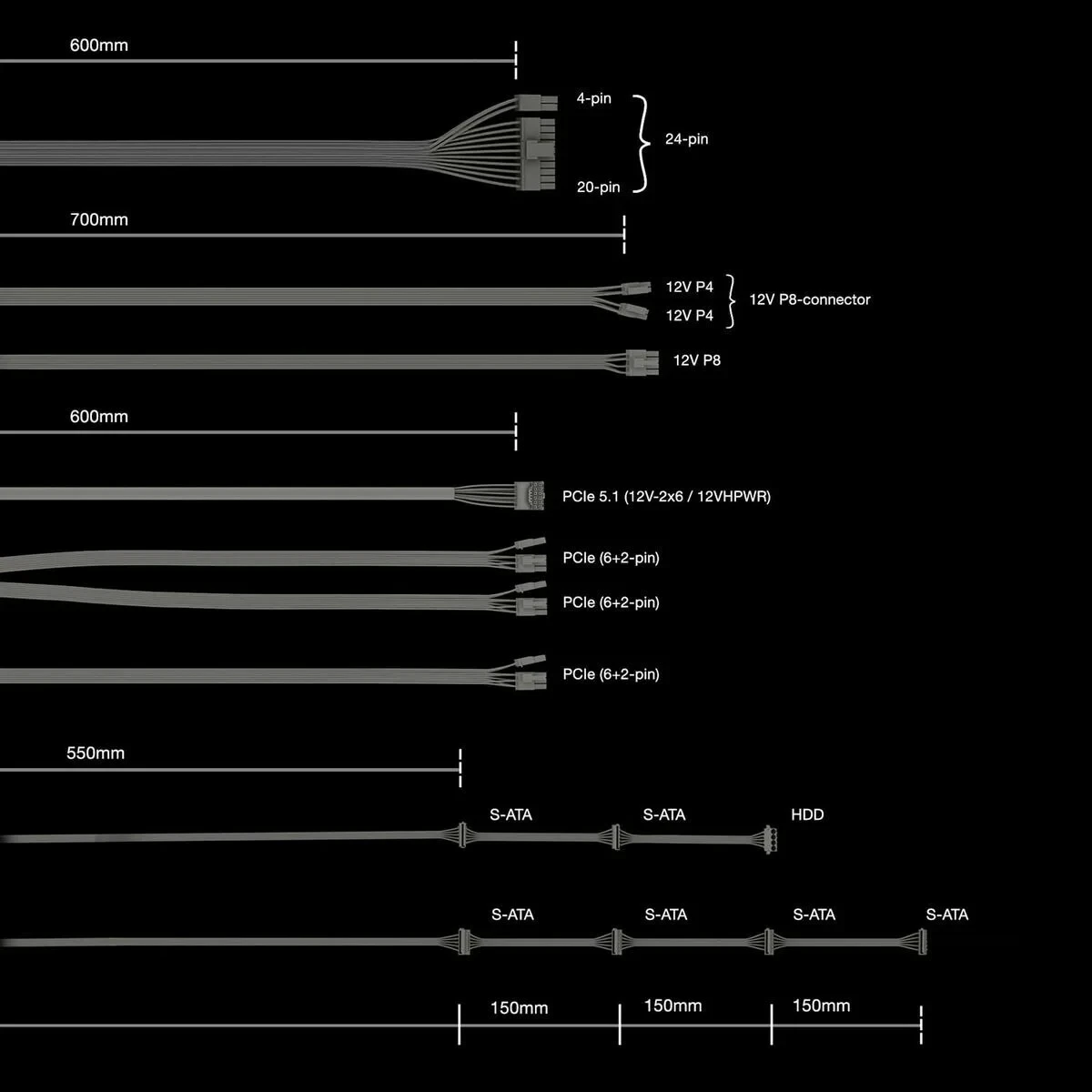 Fuente de Alimentación Be Quiet! BP006EU ATX 750 W 80 PLUS Platinum