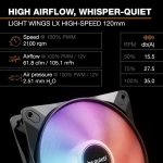 Kit de Refrigeración Líquida Be Quiet!