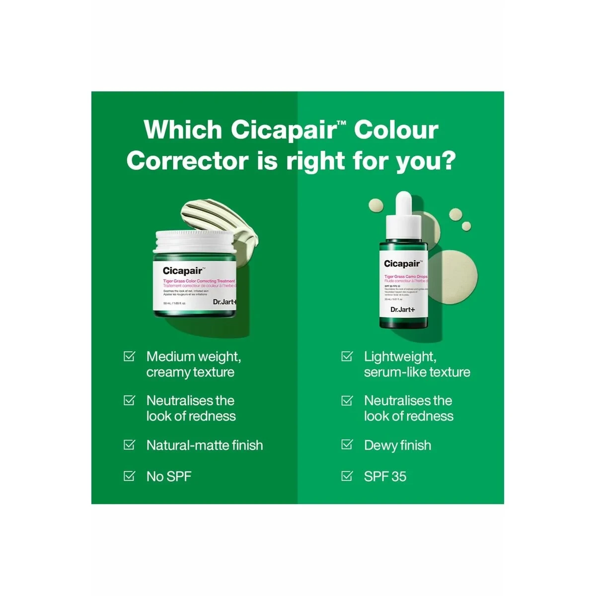 Corrector Facial DR.JART+ CICAPAIR 30 ml