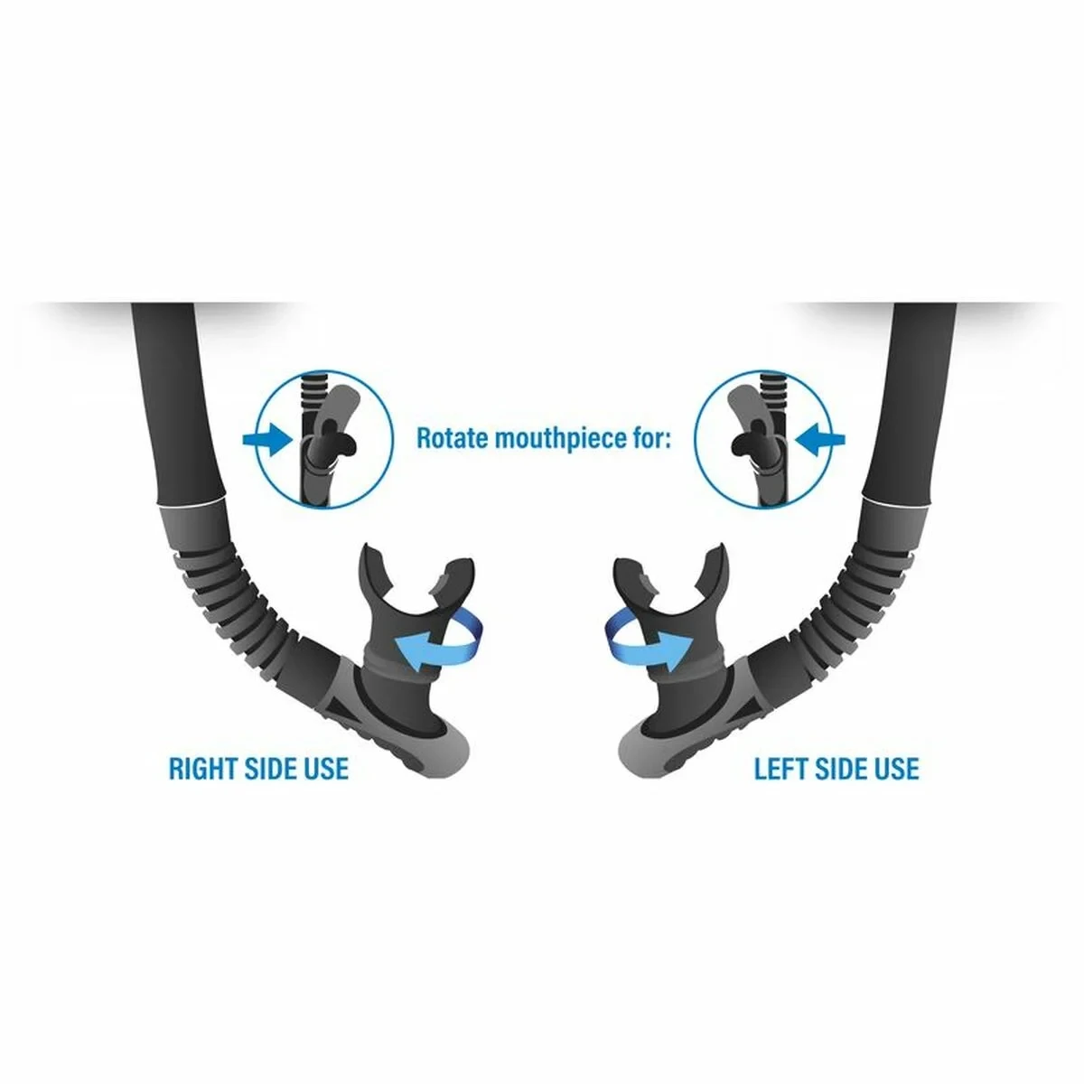 Tubo de snorkel Seac Reverse Dry Rojo