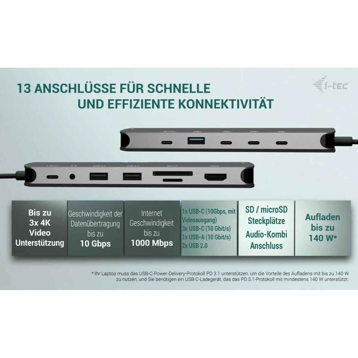 Hub USB i-Tec C31NANOTRIPLEDOCKPD Gris