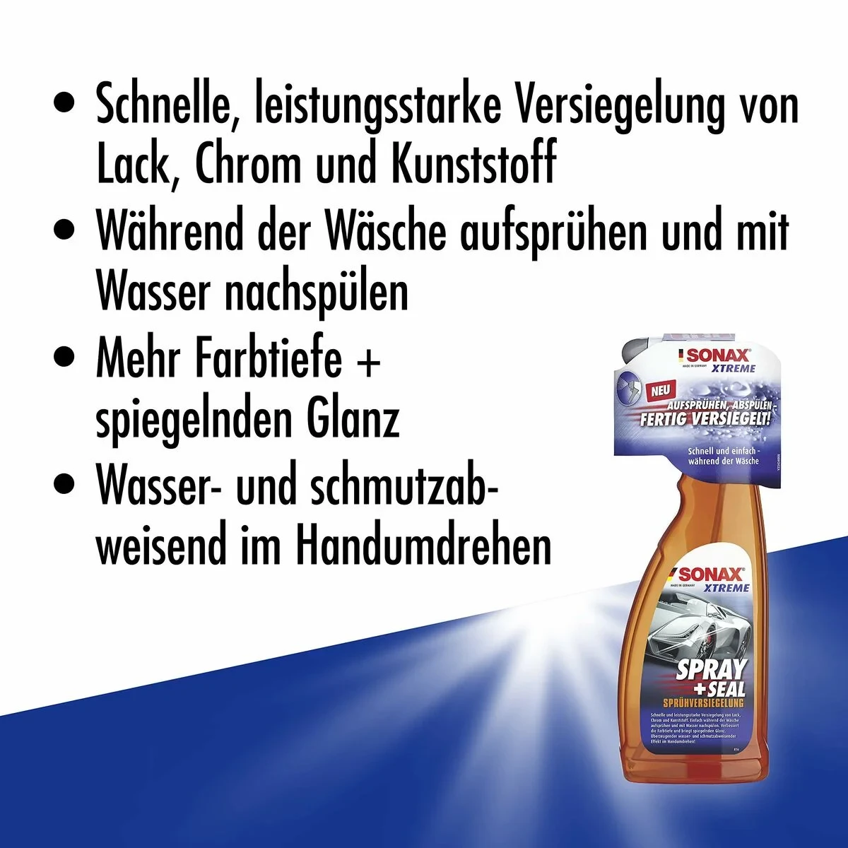 Set de pintura Sonax