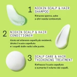 Set de Peluquería Nioxin 3D CARE SYSTEM