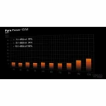 Fuente de Alimentación Be Quiet! BP025EU ATX 650 W 80 Plus Gold