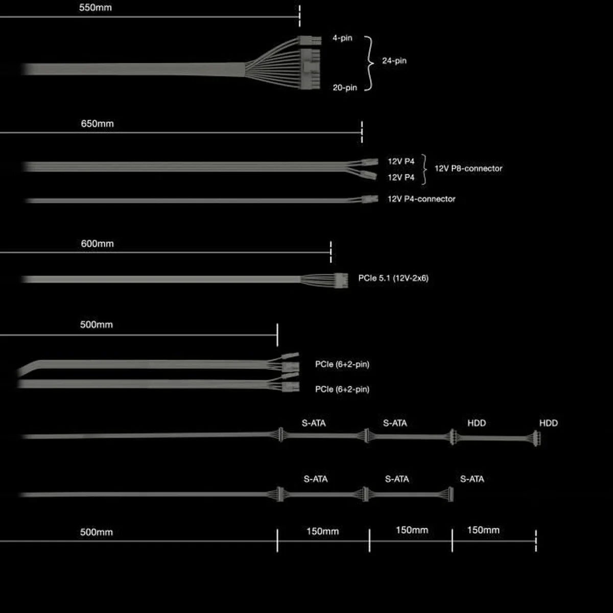 Fuente de Alimentación Be Quiet! BP025EU ATX 650 W 80 Plus Gold