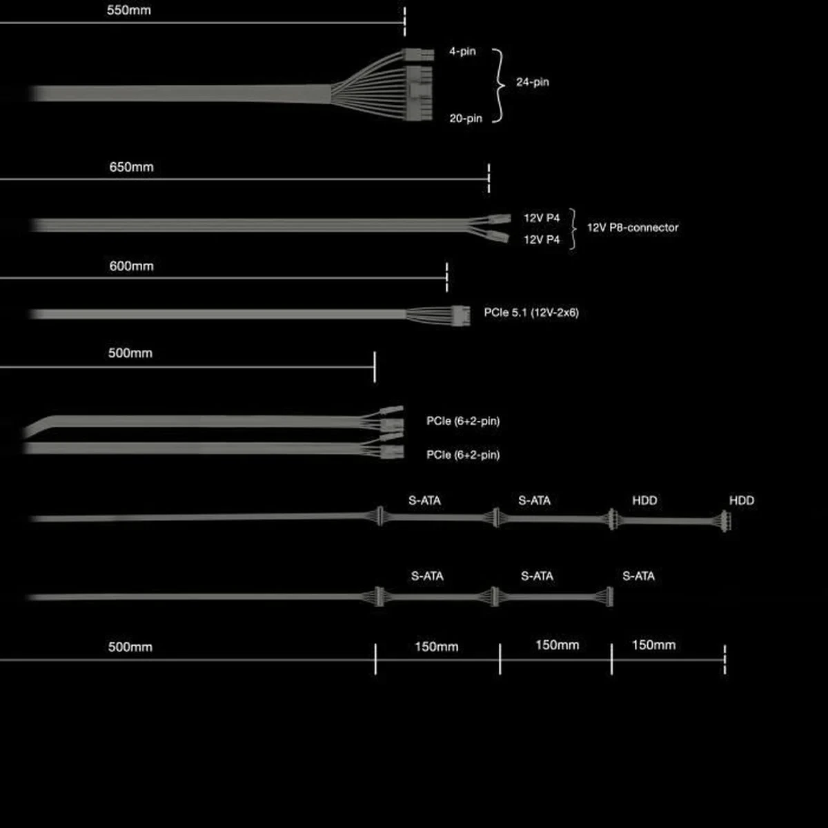 Fuente de Alimentación Be Quiet! BP024EU ATX 550 W 80 Plus Gold