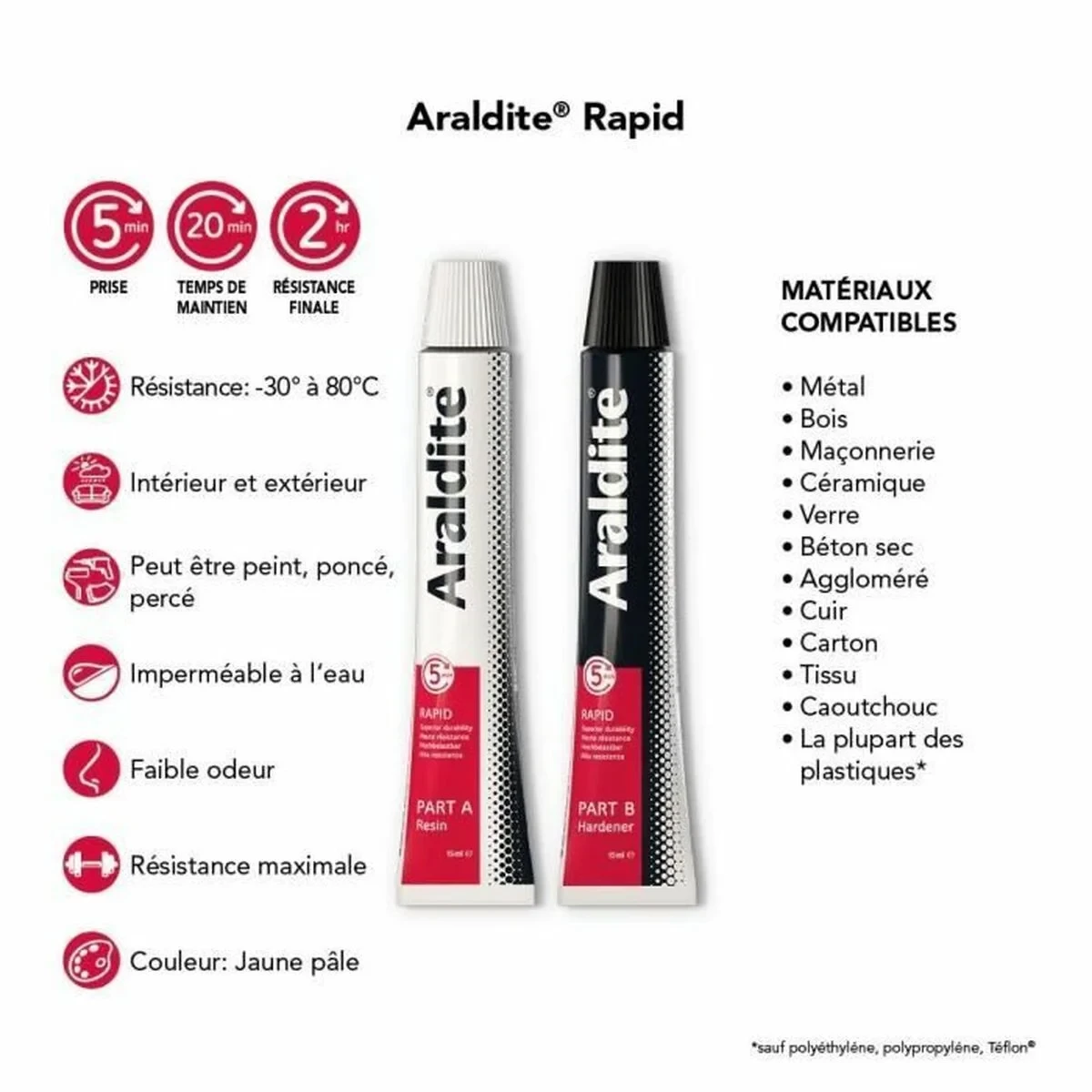 Pegamento Araldite 30 ml