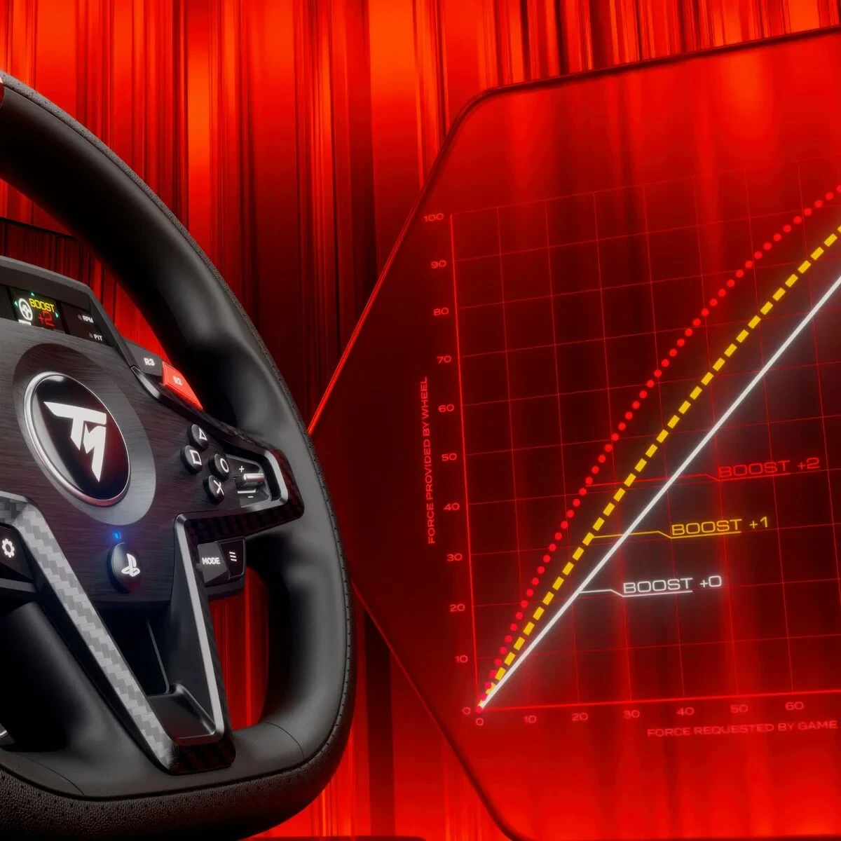 Cable USB Thrustmaster 4160869