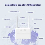 Cable USB STRONG 4GROUTER360 Blanco RJ45 LTE