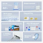 Cable USB STRONG 4GROUTER360 Blanco RJ45 LTE