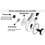 Cúter rotativo Olfa 60 X 0,35 MM Plástico