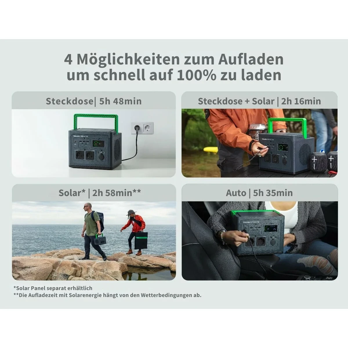 SAI Interactivo APC PPS500-GR Negro Verde 500 W