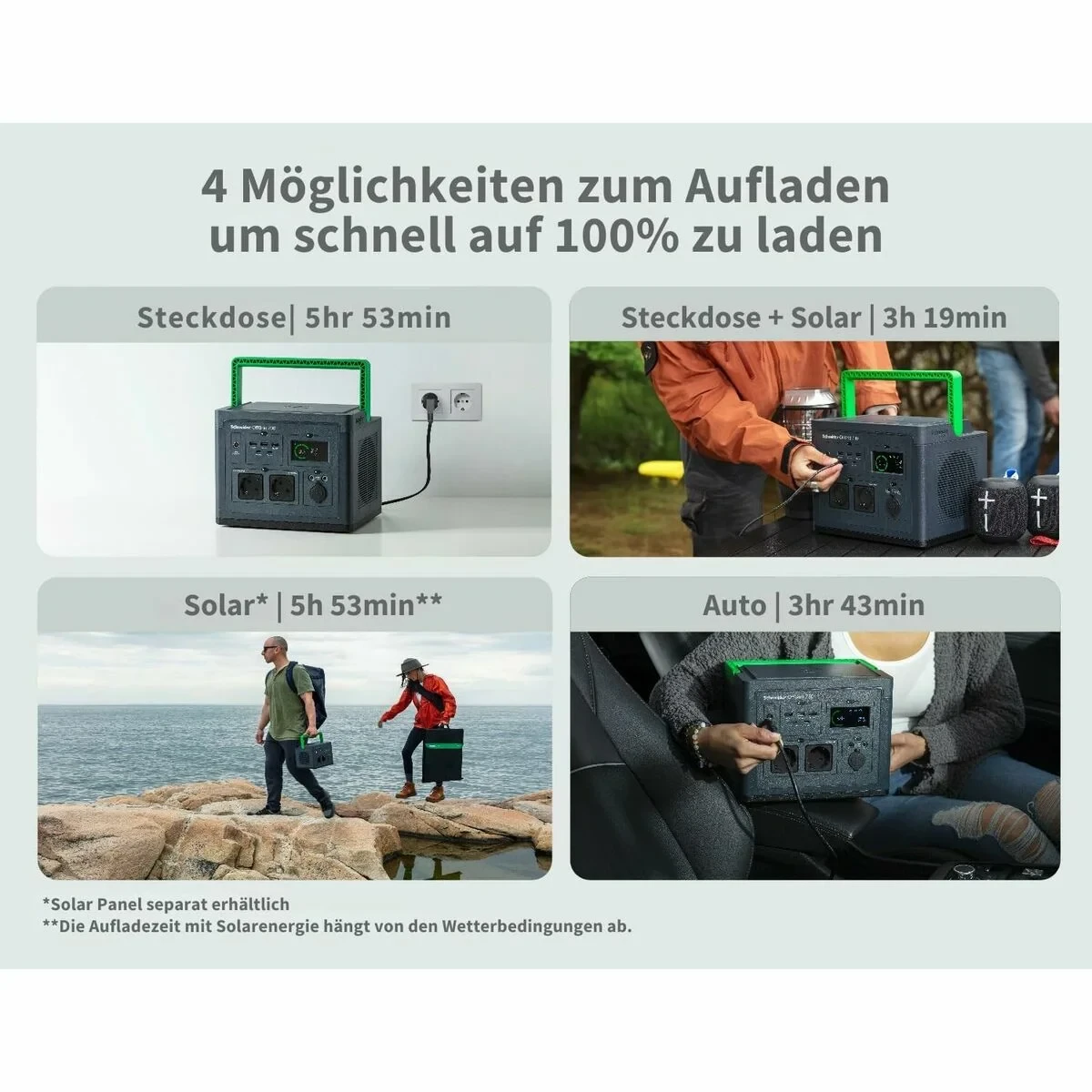 SAI Interactivo APC PPS330-GR Negro Verde 50 W