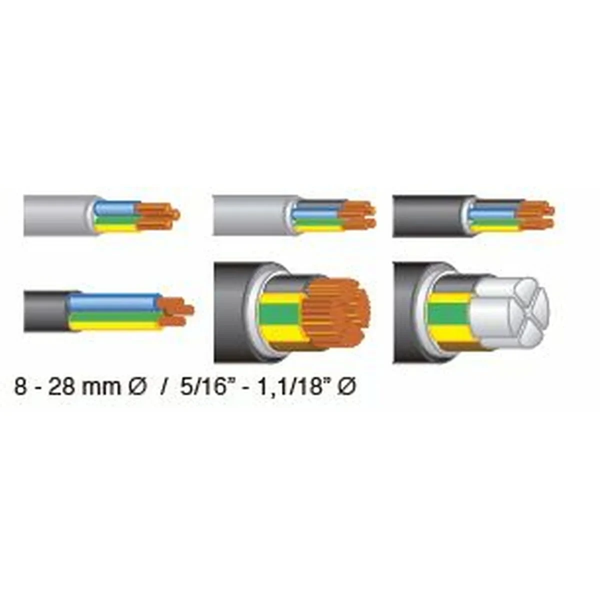 Pelacables JOKARI System 4-70