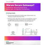 Router HPE S0G33A Blanco