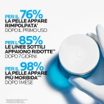 Crema Reparadora La Roche Posay HYALU B5 50 ml