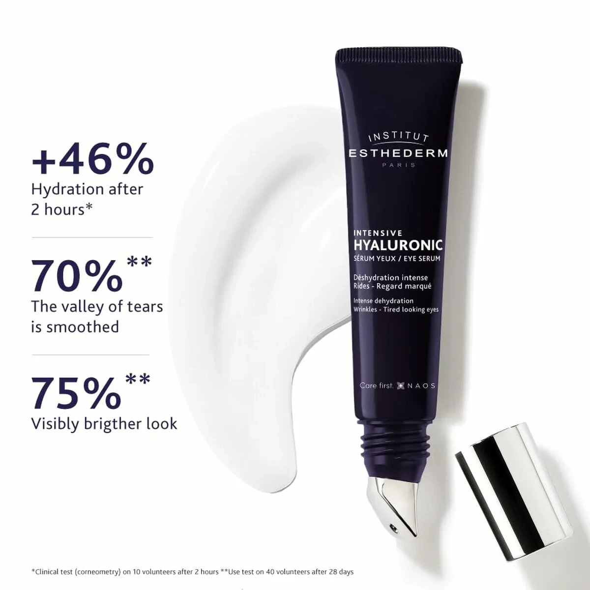 Sérum Contorno de Ojos Institut Esthederm INTENSIVE HYALURONIC 15 ml