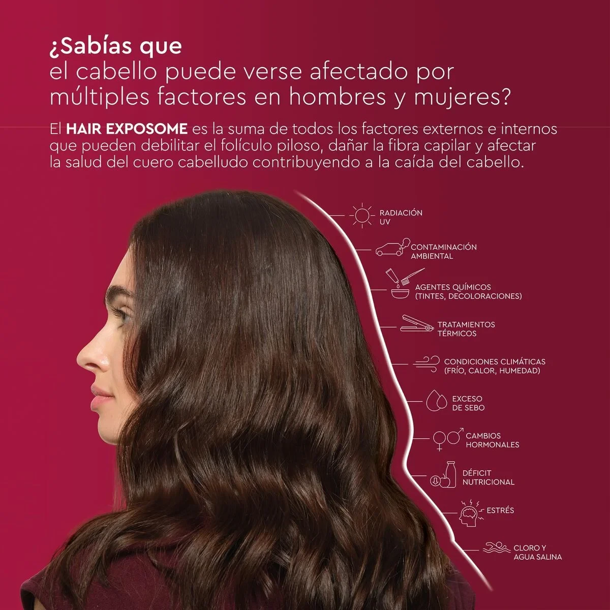 Champú Pilexil PILEXIL CHAMPÚ 450 ml