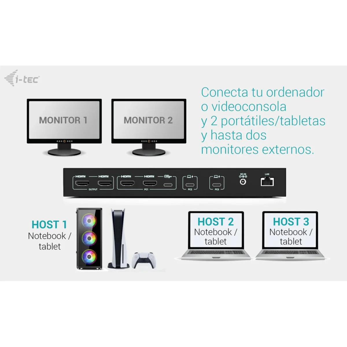 Hub USB i-Tec C31KVMDOCKPDPRO Negro