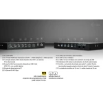 Hub USB i-Tec C31KVMDOCKPDPRO Negro