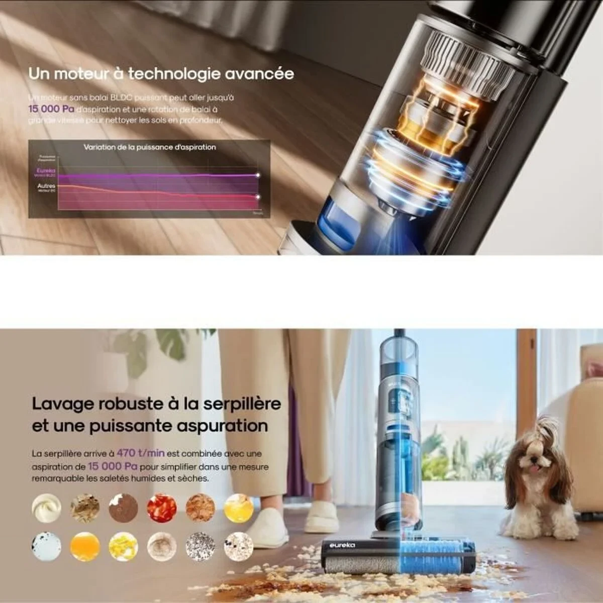 Aspirador Eureka 150 W