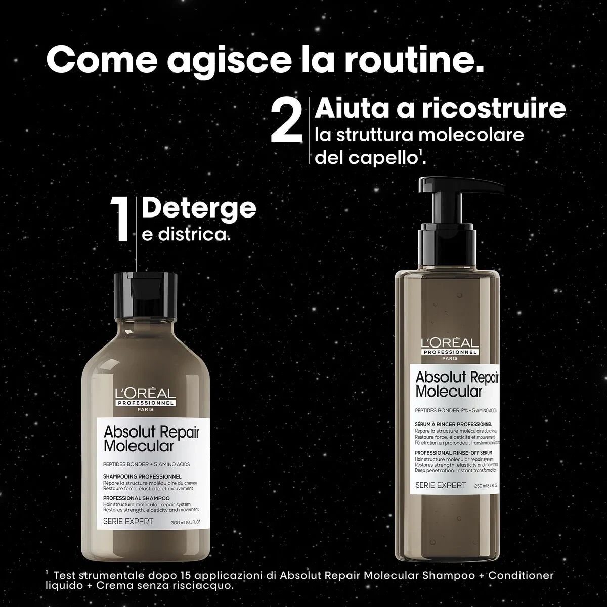 Set de Peluquería L'Oreal Professionnel Paris ABSOLUT REPAIR MOLECULAR 2 Piezas