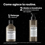 Set de Peluquería L'Oreal Professionnel Paris ABSOLUT REPAIR MOLECULAR 2 Piezas