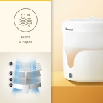 Fuente para Mascotas Panasonic CP-JNW01CW