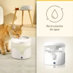 Fuente para Mascotas Panasonic CP-JNW01CW