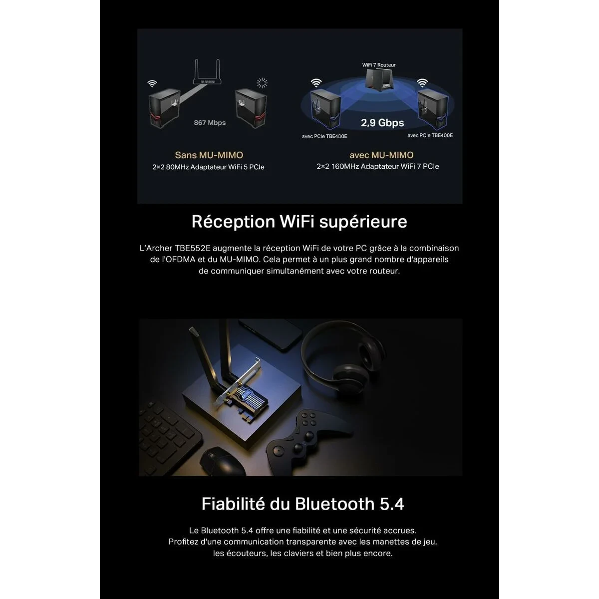 Tarjeta de Red TP-Link ARCHER TBE400E