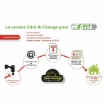 Atornillador eléctrico Fartools X-FIT XF-IMPACT DRILL S / S 18V