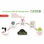 Atornillador eléctrico Fartools X-FIT XF-IMPACT DRILL S / S 18V