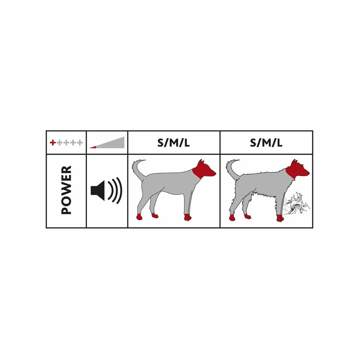 Cortapelos para mascotas Trixie TR1150 Acero Inoxidable Plástico