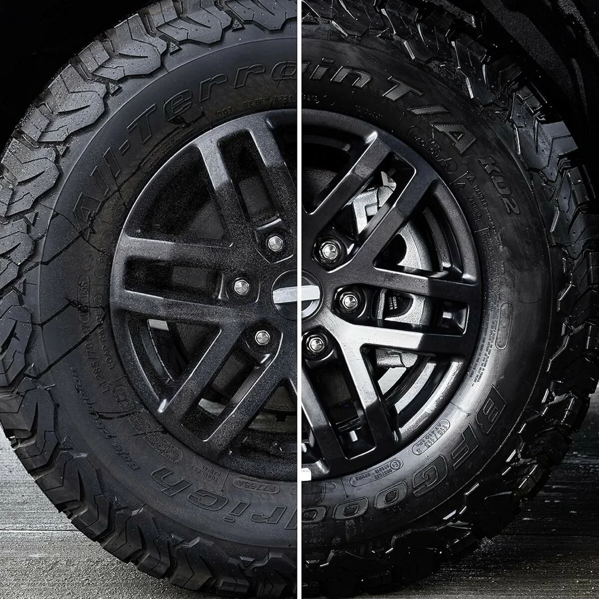 Limpia Llantas Sonax Beast 1 L